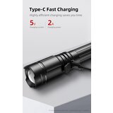 Klarus A2 Pro | shoptok.hr