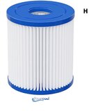 Powervac FILTRIRNI VLOŽEK - INTEX - H, (5000348836) u