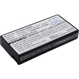 VHBW Baterija za Dell PowerEdge H700 / R300 / T300, 1000 mAh | Shoptok.si