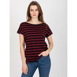 BASIC Feel Good T-shirt-RV-TS-8568.75-black-red | Shoptok.si