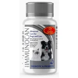 Immunocan, prebiotsko-pobiotski suplement