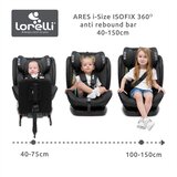 Lorelli ARES autosjedalica i-Size Isofix 360 Anti Rebound Bar 0-36 kg/40-150 cm, Grey | shoptok.hr