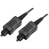 Optički kabel ( OPK2/1,5 ) Cene