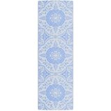 Vanjski tepih svjetloplavi 80x250 cm PP | shoptok.hr