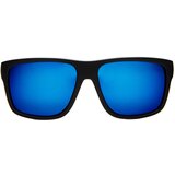 Layoners Ocean Waves | Shoptok.si