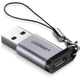 Ugreen USB-C to USB-A Converter Cijene