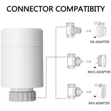  Immax NEO 07732C komplet 4x termostatske glavice + BRIDGE PRO v3 2xAA/3V Wi-Fi Tuya | Eponuda.com