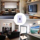 Dupla HDMI utičnica sa 2 HDMI kabla HU-K200 ( 101-25 ) | ePonuda.com