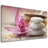  Slike na platnu feng shui (moderne slike na platnu) | ePonuda.com