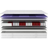 Livetastic LEŽIŠČE Z ŽEPKASTIM VZMETENJE Magic H3/H4 80/220 cm | Shoptok.si