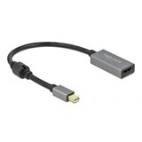 Delock Active mini DisplayPort 1.4 to HDMI Adapter 4K 60 Hz (HDR) Cijene