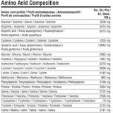 7NUTRITION Vegan Protein 660 g – Biljni protein od graška i suncokreta | Eponuda.com