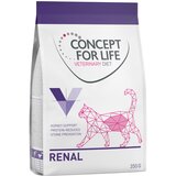 Concept for Life Veterinary Diet Renal - 350 g | shoptok.hr