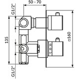 Rosan Thermo2 uzidna JT31901 sa dva izlaza | Eponuda.com