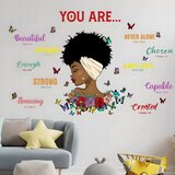  Naljepnica za zid / Tapeta You Are... KP34631 Cene