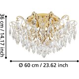 Eglo plafonerija fenoullet 39602 | Eponuda.com