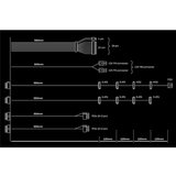 Be Quiet! Be Quiet system power 9 500w cm, 80 plus bronze efficiency ( BN301 ) | ePonuda.com