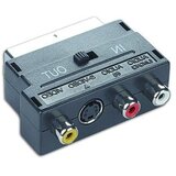 SCART to 3 RCA + SVHS sa switch-em, GEMBIRD CCV-4415 | Eponuda.ba