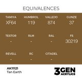 AK Interactive Tan Earth 17ml - 3rd Gen Akrilna Boja AK11121 Slike