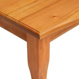  Nesting bočni stolovi 3 pcs Prirodna Čvrsto mahagonijsko drvo | shoptok.hr
