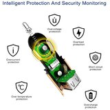 Max Mobile Auto punjač SC-106, QC 3.0, 18 W, s USB-C kabelom, bijela | shoptok.hr