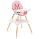 CARETERO Stolica za hranjenje - Tuva pink | shoptok.hr
