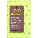 Blum izdavaštvo Angela Ahola
 - 100 dejtova Cene