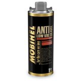 Madras doo Beograd Antigravel. | ePonuda.com