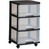 Curver Crni/prozirni plastični regal na kotačima 37x61 cm – | shoptok.hr