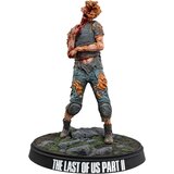 The Last of Us Part 2 Armored Clicker zbirateljska figura 22cm Cene