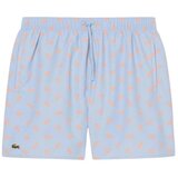 Lacoste Kopalke / Kopalne hlače MH185100 HBA Modra Cene