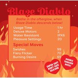 Unihorn Stimulator za klitoris Blaze Diablo | Eponuda.com