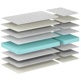Vipack Otroška vzmetnica iz pene 140x200 cm JUMPER – | Shoptok.si