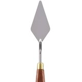 Art knives, slikarski nož - odaberite veličinu Cene