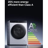 Xiaomi Eco Mijia Front Load Washer Dryer Pro 9kg EU | Eponuda.com