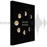  Slika - Lunar Cycle (1 Part) Vertical 60x90 Akustična | shoptok.hr