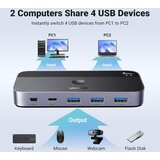 Ugreen USB 3.0 stikalo za 2 računalnika, ki si delita naprav | Shoptok.si