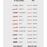 SKKN BY KIM olovka za konturiranje usana nijansa Nude 10 1.13 g | shoptok.hr
