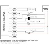 Olimp Sport RFID čitač sa tastaturom i čitačem otiska prsta 862 | ePonuda.com