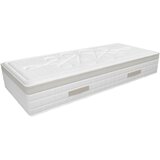 Novel VZMETNICA 90/200 cm | Shoptok.si