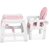 Ricokids Sinco hranilica za djecu, pink | shoptok.hr