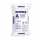  Masa za omekšavanje ECOMIX 25kg Cijene