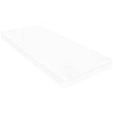 Furnova Vzmetnica 90x200 cm 7-conska s PU peno 10 cm H2 H3, (21912051) | Shoptok.si