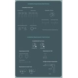 Aqara upravljač za zavjese E1 s tračnicom | shoptok.hr