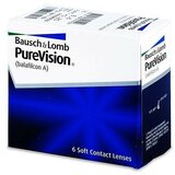 PureVision (6 sočiva) Cene