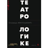 Sterijino pozorje Olivera Milošević - Teatrologike I Cene