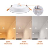 DA LIGHT 6x 120×26mm 9 W LED vgradni reflektorji | Shoptok.si