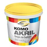 Boja za beton oksidno crveni 0,75 KEMOAKRIL Cijene