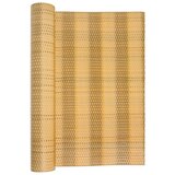 Balkonski zaslon svijetlosmeđi 1000 x 100 cm od poliratana | shoptok.hr