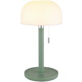 Globo NAMIZNA SVETILKA ZA POLNJENJE NORMAN 15/28 cm | Shoptok.si